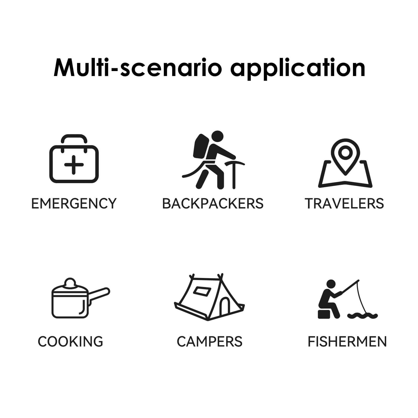 Ultra Compact Water Purification Straw - HygieniSafe® - 2 Pack