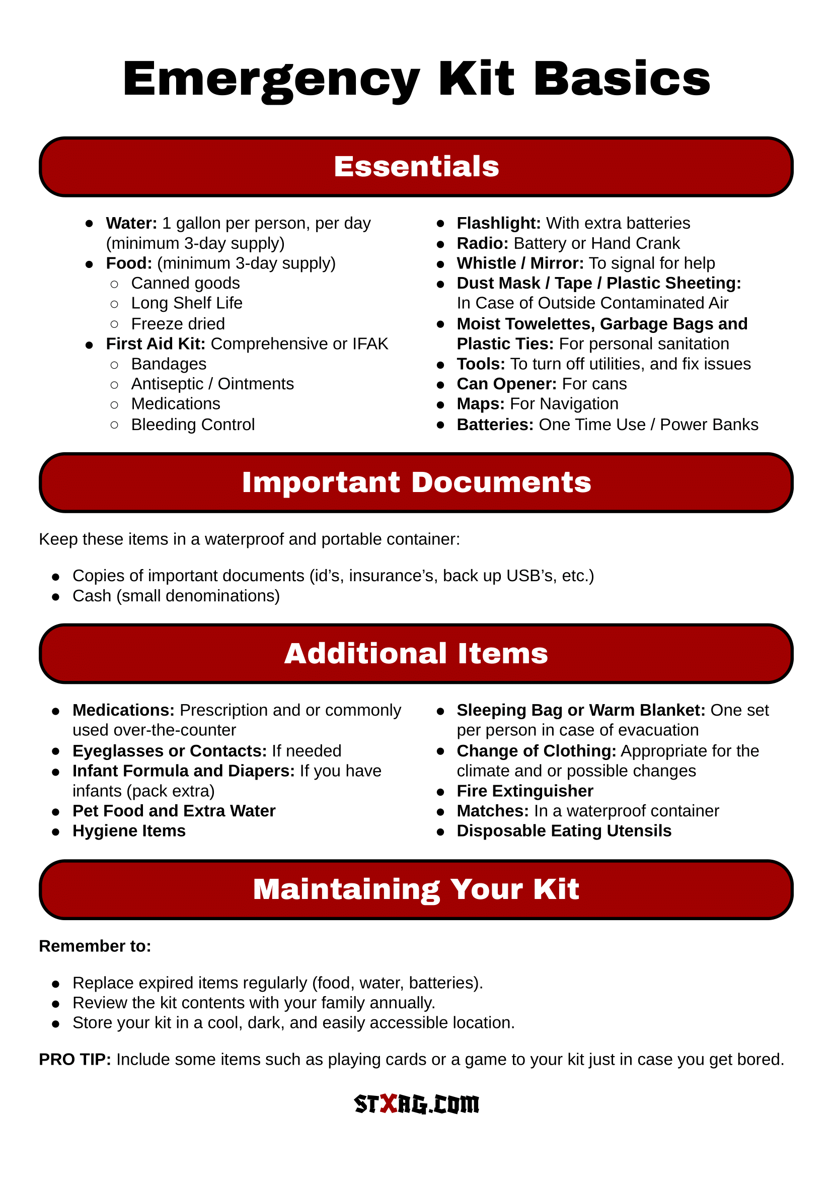 Emergency Kit PDF